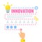 Innovation concept. Clever think. Infographic vector illustration