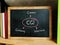 The inscription CGI Common Gateway Interface . Blank small chalkboard and different school stationery on wooden table near white