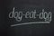 The inscription on the chalk board dog-eat-dog