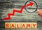 The inscription salary and the red arrow up. increase of salary, wage rates. promotion, career growth. raising the standard of