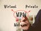 The inscription VPN Virtual Private Network . Male hand with marker write on an background