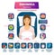 Insomnia vector illustration. labeled sleeplessness symptoms, causes scheme