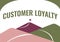 Inspiration showing sign Customer Loyalty. Business showcase result of consistently positive emotional experience