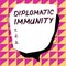 Inspiration showing sign Diplomatic Immunity. Word Written on law that gives foreign diplomats special rights in the