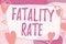 Inspiration showing sign Fatality Rate. Business concept calculated number of deaths over a specific range of period