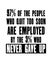 Inspiring motivation quote with text 97 Of The People Who Quit Too Soon Are Employed By The 3 Who Never Gave Up. Vector typography