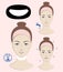 Instruction: How to apply anti wrinkles neck mask. Skincare. A vector illustration.