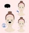 Instruction: How to apply blackhead patch. Skincare. A vector illustration.