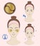 Instruction: How to apply cosmetic patches under the eyes. Golden patches. Skincare. Vector illustration.