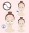 Instruction: How to apply cosmetic patches under the eyes. Skincare. Vector illustration.