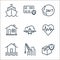 Insurance line icons. linear set. quality vector line set such as delivery box, construction, flooded house, healthcare, airplane