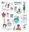 Insurance Template Design Infographic . Concept Vector Illustration