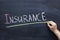 Insurance text on blackboard, handwritten text in chalk