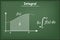 Integral math on green chalkboard