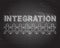 Integration People Blackboard