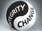 Integrity and change in balance - pictured as words Integrity, change and yin yang symbol, to show harmony between Integrity and