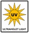 Intensity Ultraviolet Light Protect Your Eyes UV