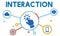 Interaction Connection Community Social Network Concept