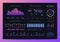 Interface dashboard. Ux ui analytics information panel with finance graphs, pie chart and column diagrams. Vector