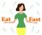 Intermittent fasting concept.