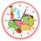 Intermittent fasting concept. Dial divided into periods of the food window and water. Girl with healthy food. Method of