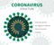 Internal cutaway of coronavirus COVID-19 with RNA