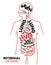 Internal Organs Typographic Artwork. Internal Organs Poster. Vector Illustration