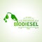 International Biodiesel Day Greeting for Eco Environment - 10 August