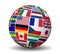 International Business World Flags Globe