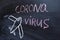 International flights and Novel coronavirus. flight ban. Drawing of an airplane and text in chalk Coronavirus on a blackboard