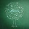 International literacy day concept with tree of knowledge and education doodle on green chalkboard