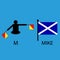 International marine signal flag, sea alphabet , vector illustration, semaphore, communication, mike.