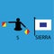 International marine signal flag, sea alphabet , vector illustration, semaphore, communication, sierra.