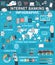 Internet banking infographics, world commerce