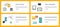 Internet banner set of security, project management, performance and application icons