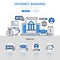 Internet online banking concept flat line art vector icons