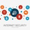 Internet Security trendy circle template