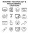 Internet technology and programming linear icons set.