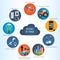 Internet of things concept and Cloud computing technology