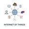 Internet Of Things flat icon. Color simple element from fintech collection. Creative Internet Of Things icon for web