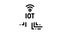 Internet Of Things Icon Animation