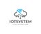 Internet of things IOT, logo template. Network cloud and wi-fi signal, vector design