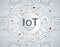 Internet of things IoT network concept for connected smart devices. Spider web of network connections icons