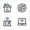 Internet of things line icons. linear set. quality vector line set such as laptop, coffee machine, satellite