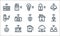 internet of things line icons. linear set. quality vector line set such as network, kettle, turn on, network, coffee machine,
