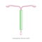 Intrauterine Device IUD