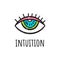 Intuition. Vector illustration. The third eye in hand-drawn style.