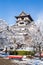 Inuyama Castle in Japan