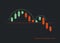 Inverted Cup and Handle Pattern - bearish technical analysis continuation trend chart figure. Stock, cryptocurrency