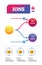 Ions vector illustration. Labeled chemical molecule electric charge scheme.